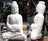 Small Sitting Buddha Statue