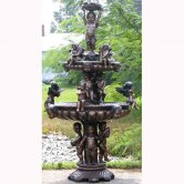 Bronze Cupid Fountain Bronze Cupid Fountain