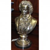 Bronze Bethoven Bust Bronze Bethoven Bust
