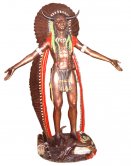 Bronze Indian Chief Bronze Indian Chief